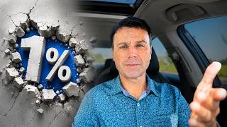 1% Listing Fee: What’s the Catch?