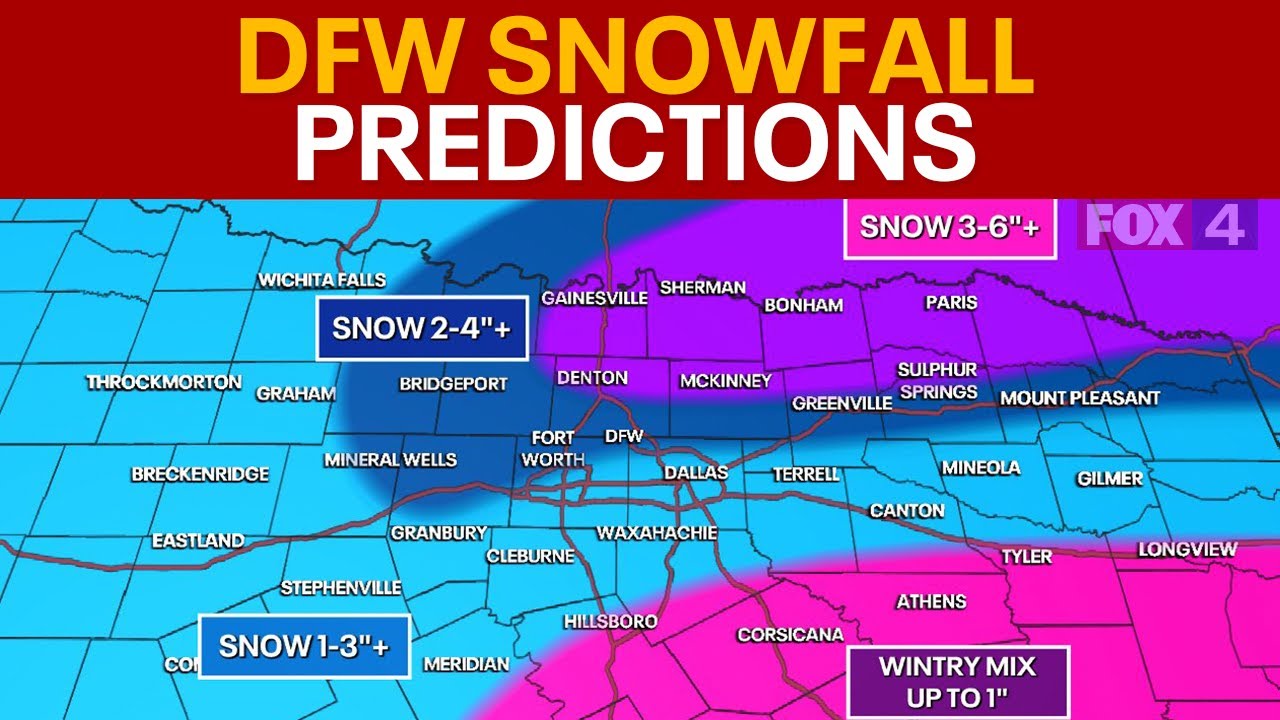 Texas Snowfall: What to Expect? Your Ultimate Guide! - TexasInsight.blog