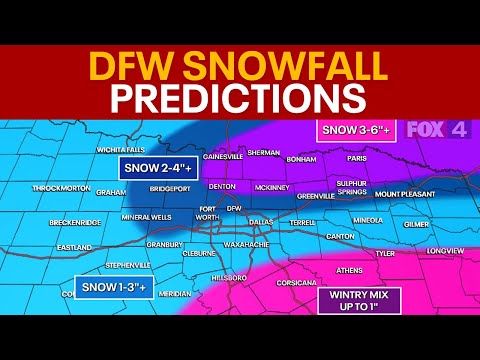 Dallas Weather: Snow