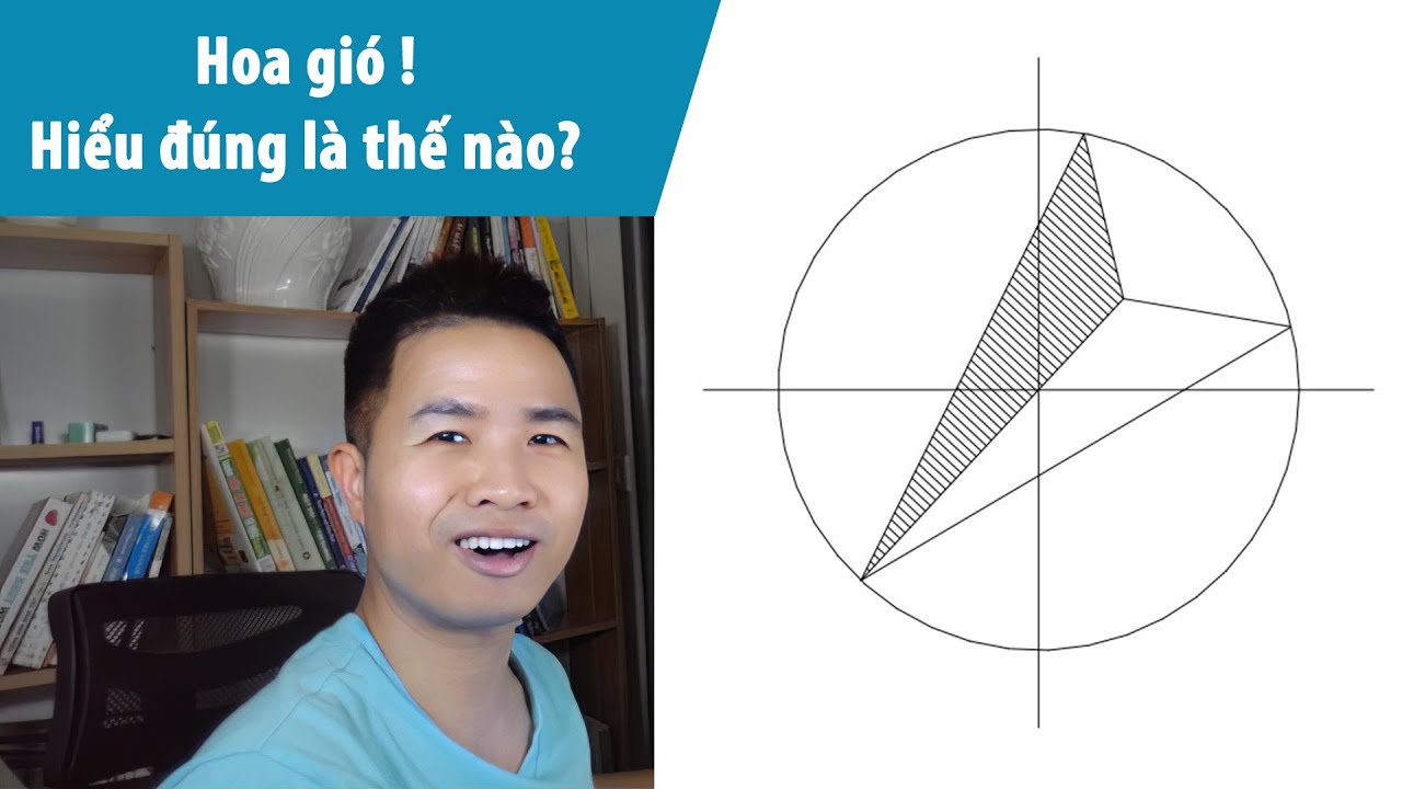 Hoa Gió Hướng Bắc: Khám Phá Công Dụng Và Ứng Dụng Trong Kiến Trúc Và ...