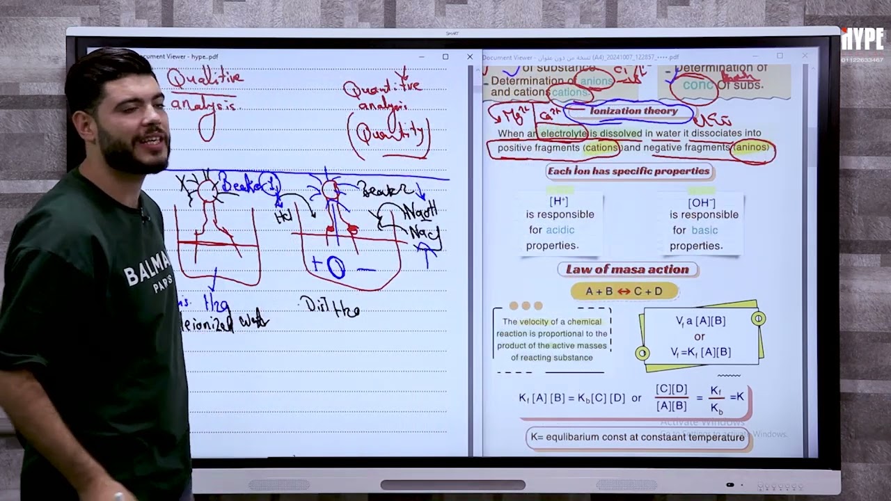 Analytical I lec 1 ( MTI lev 1 Students )