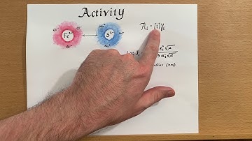 Activity of ions
