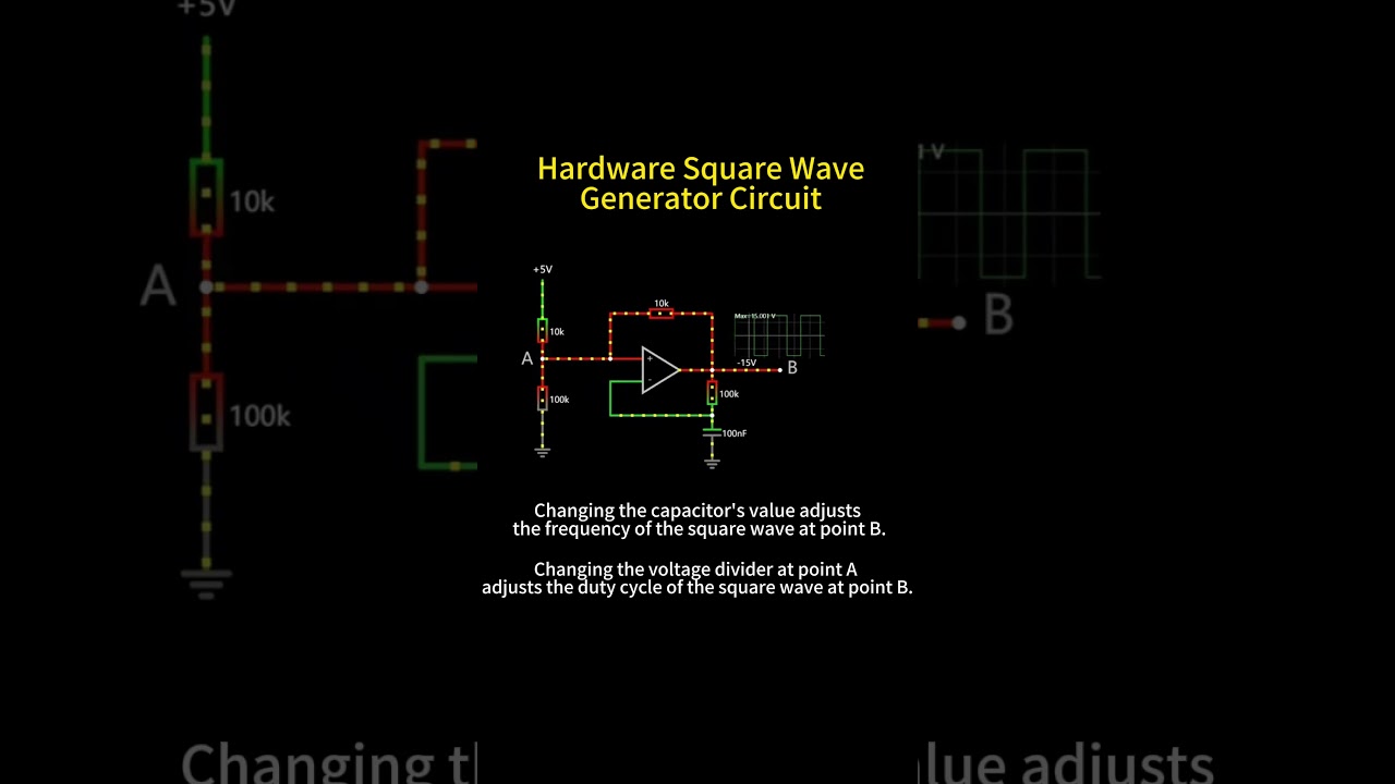 Op-Amp Square Wave Generator: From 50% to Adjustable Duty Cycle!