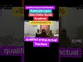 Learn Quran Online with Expert Teacher | Tajweed &amp; Islamic Studies for All Ages