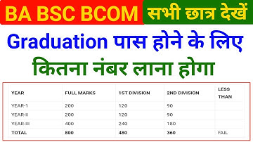 BA BSC BCOM Graduation 1St Division Ke Liye Kitna Number Lana Hota hi | Minimum Pass Marks In UG