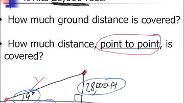 8.7 trig word problems part 1