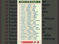 Daily Use 25 Vocabulary #dailyvocabulary #suffix #yt #dailyvocabs #shorts #vocabs #vocabulary