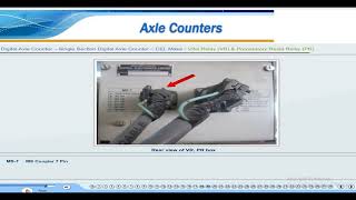 SSDAC CEL PART 2 (Educational)