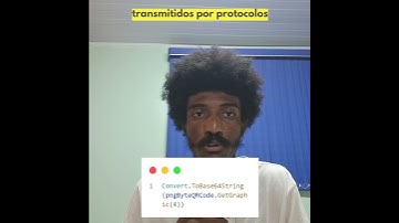 Converter caracteres binários para Base64 no C#