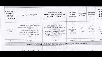 📢 AYUSH PG Counselling 2025 Round 3 | New Schedule Released | Important Instructions #ayush #ayurved