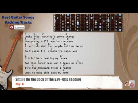 Backing Track Otis Redding