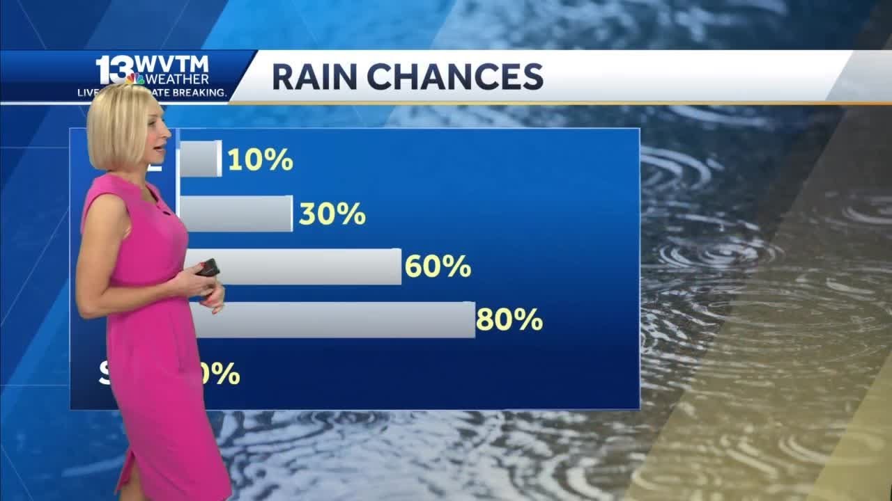 One more warm day before wetter and cooler weather arrives - YouTube