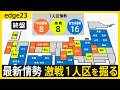 直前解説 激戦1人区の最新情勢 自公で過半数割れに現実味 参議院選挙後 石破政権の行方は Edge23 直前解説 激戦1人区の最新情勢 自公で過半数割れに現実味 参議院選挙後 石破政権の行方は Edge23