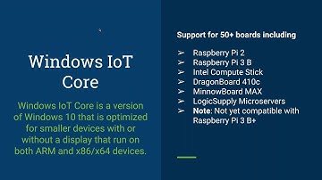 Building a UWP Photo Frame with Windows IoT Core on a Raspberry Pi