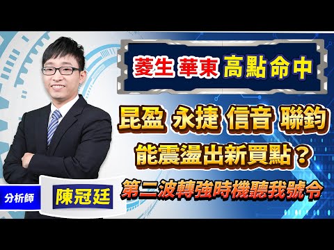 2024.02.20 【台股鈔能力】【盤後解析】【菱生 華東高點命中，昆盈 永捷 信音 聯鈞能震盪出新買點？第二波轉強時機聽我號令。】#台股鈔能力 #陳冠廷分析師