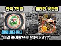 [외국인반응] '한국 7천원 VS 이태리 18만원??' // 한국의 이것에 경악한 해외반응 모음