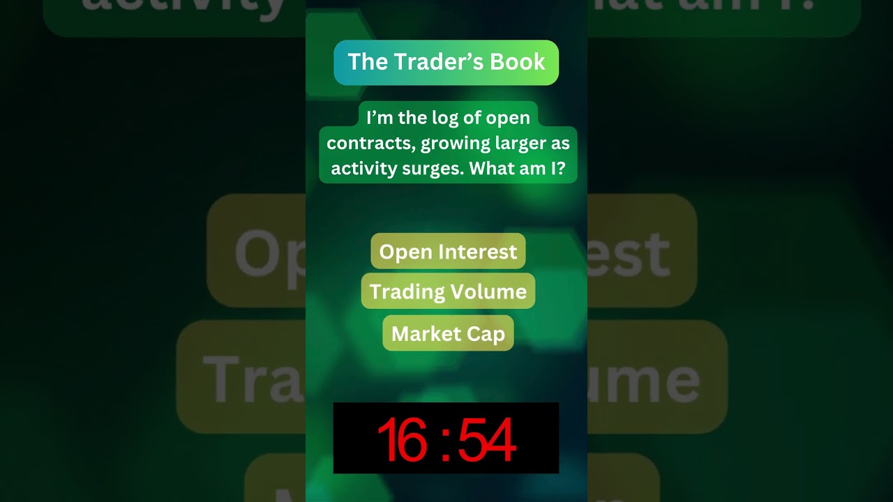 Thumbnail for Can You Solve This Trading Riddle? 🧠💹 #Shorts #youtubeshorts
