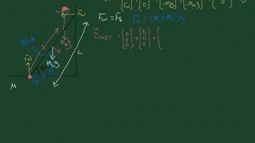 13-5 Ladder Problems