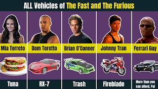 ALL Cars of The Fast and The Furious (Fast and Furious 1)
