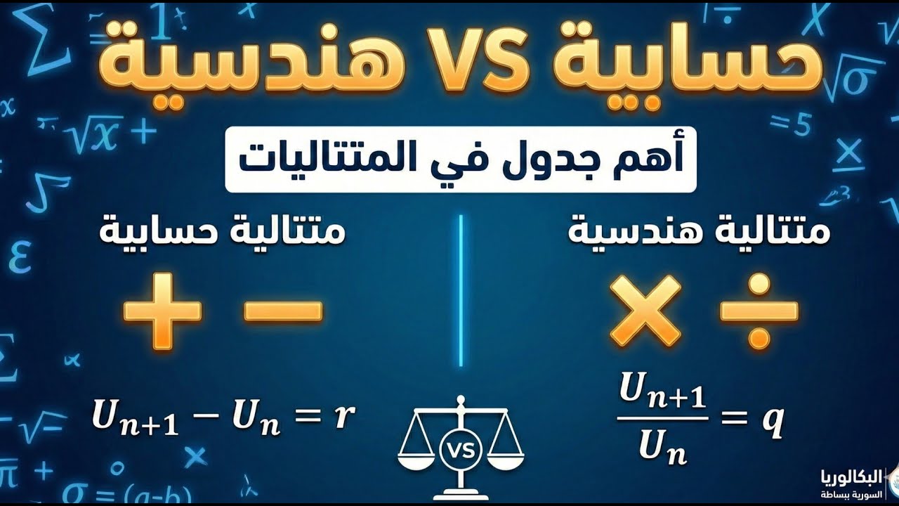 الدرس الرابع رياضيات بكالوريا سوريا | المتتاليات الحسابية والهندسية | التعريف، القوانين، والإثبات