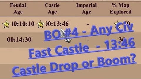 Build Order #4 ➤ Any Civ Fast Castle - 13:46 -Castle Drop/Boom ➤ Age of Empires 2:Definitive Edition