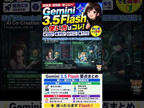 Gemini3.5 Flashを解説！猫チャットを作ったらかなり創造的だった件