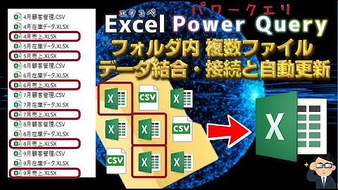 【Excel】フォルダ内のファイルから必要ファイルのみを抽出してエクセルで結合【パワークエリ】【自動更新】【Power Query】【エクコペ】