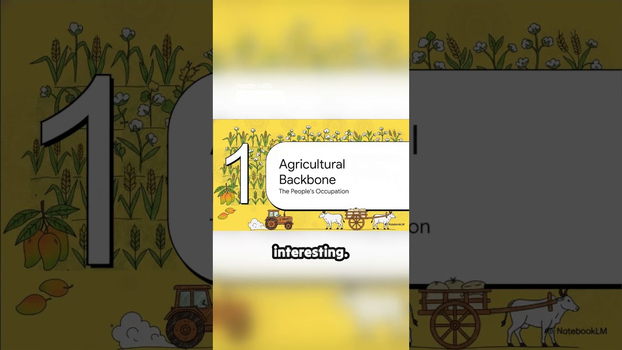  India's The 25% Industrial production done in maharashtra 