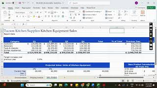Celebrity New Perspectives Excel 365 | Module 3: SAM Project B Tucson Kitchen Supplies #newperspectives Net Worth
