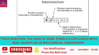 True Position  The King of GD&T Symbols