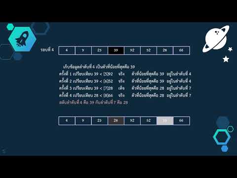 การเรียงลำดับแบบเลือก (Selection Sort)
