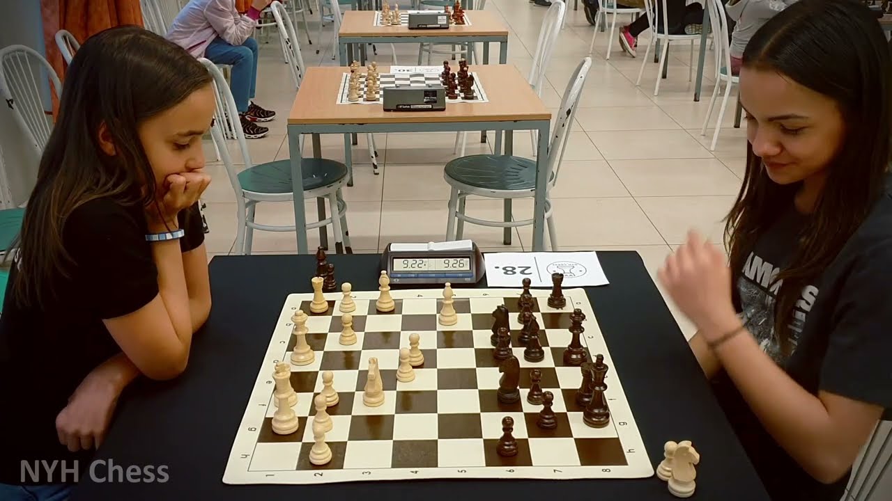 Fabian L. (888) - Herczegh L. (478) | NYH Chess