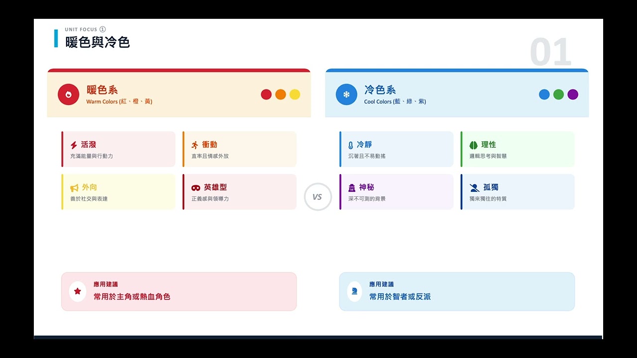 5色彩心理與角色定位