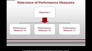 Constructing Logic Models and Performance Measures (Part 2)