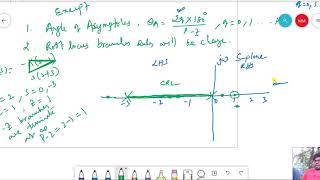 Control Systems : Root Locus _stability analysis_GATE solved problems-1