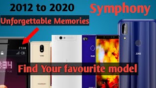 Symphony Smartphone Evolution 2012-2025