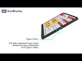 Godisplay 13.3" E-Paper Digital Sign: The Ultimate Wireless Price Tag & Label Solution