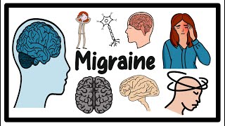 Migraine Headache: Causes, Symptoms & Treatment Guide