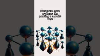 The Particle Physics Theorem You’ve Never Heard Of | ScienceBlobs