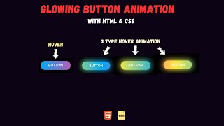 Glowing Button Animation with HTML & CSS | Easy Web Design Tutorial || #cssanimation #html #coding