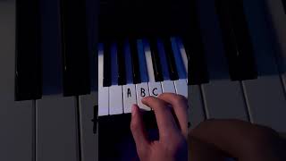 Impress Everyone On The Piano Using Only One Finger piano pianolessons pianotutorial