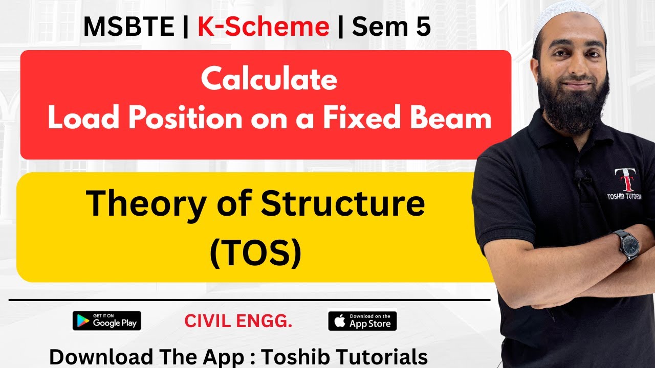 Calculate Load Position on a Fixed Beam I Theory of Structure | MSBTE ...
