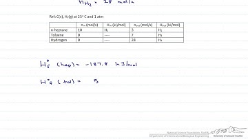 Energy Balances with Unknown Outlet Conditions
