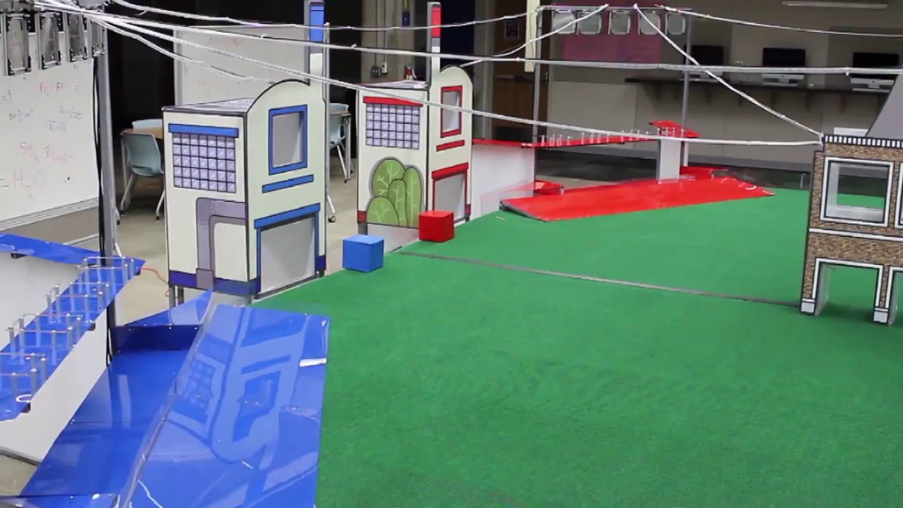 first global challenge 2018