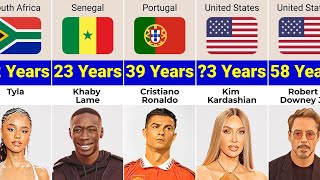 Top Celebrities Age 2024