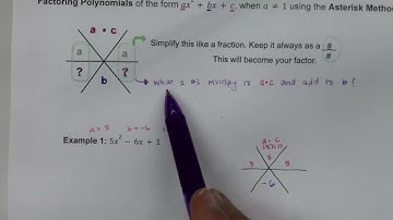 Asterisk Method Factoring Polynomials