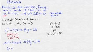 Conic Sections: Parabolas Example 1