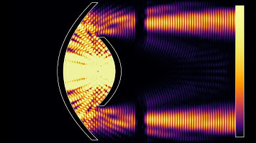 A reverse parabolic trap