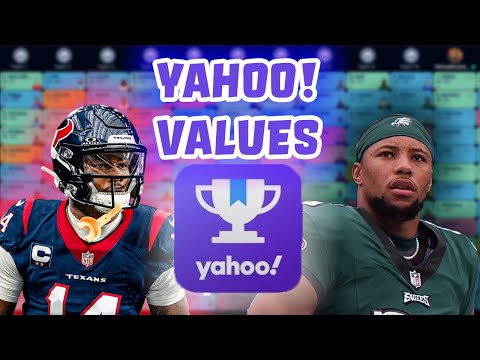 Yahoo Fantasy Football Adp
