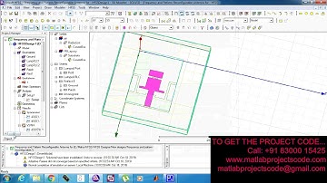 Hfss design for Frequency and Pattern Reconfigurable Antenna for  Emerging Wireless Communication